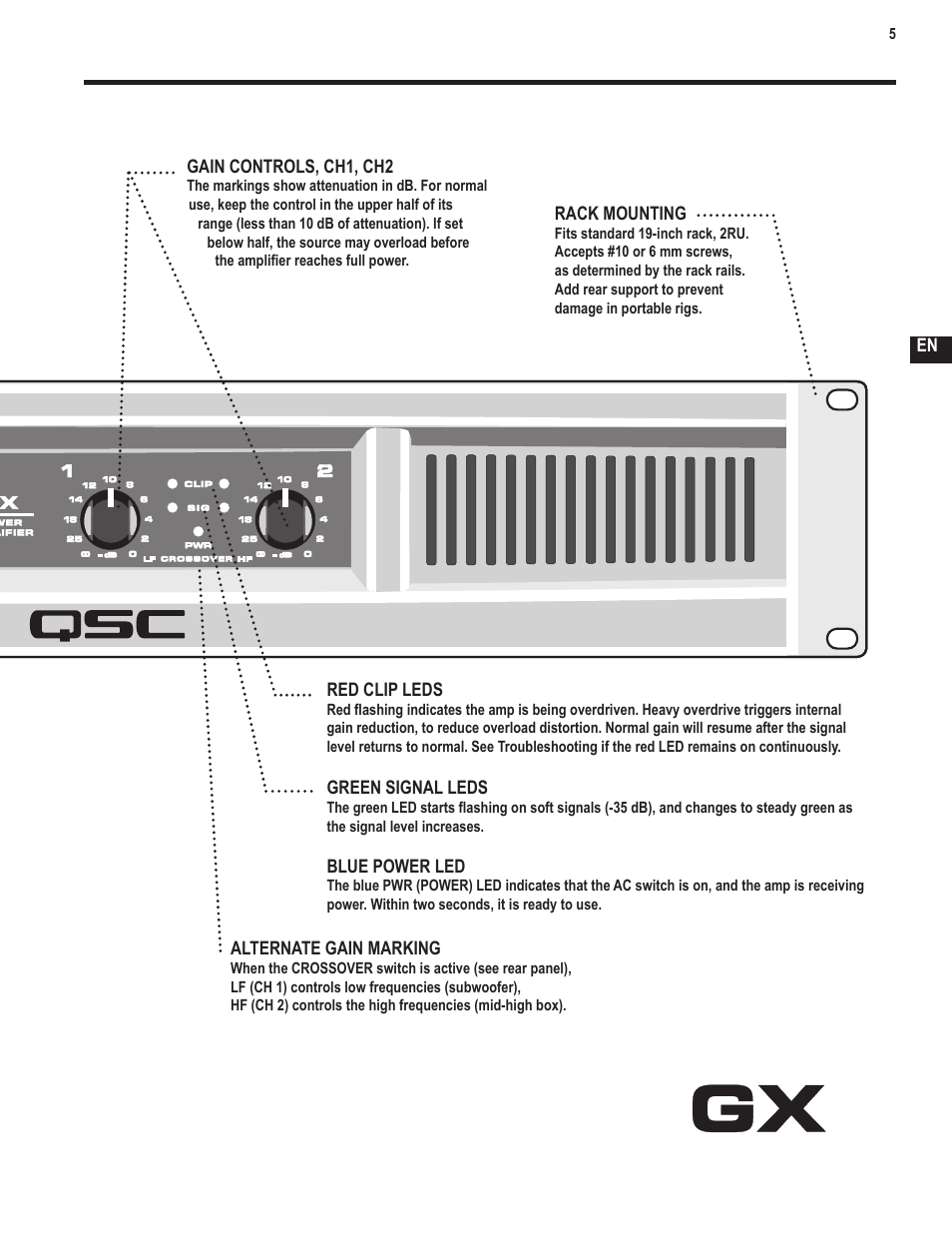 QSC Audio GX3 300 User Manual | Page 5 / 60