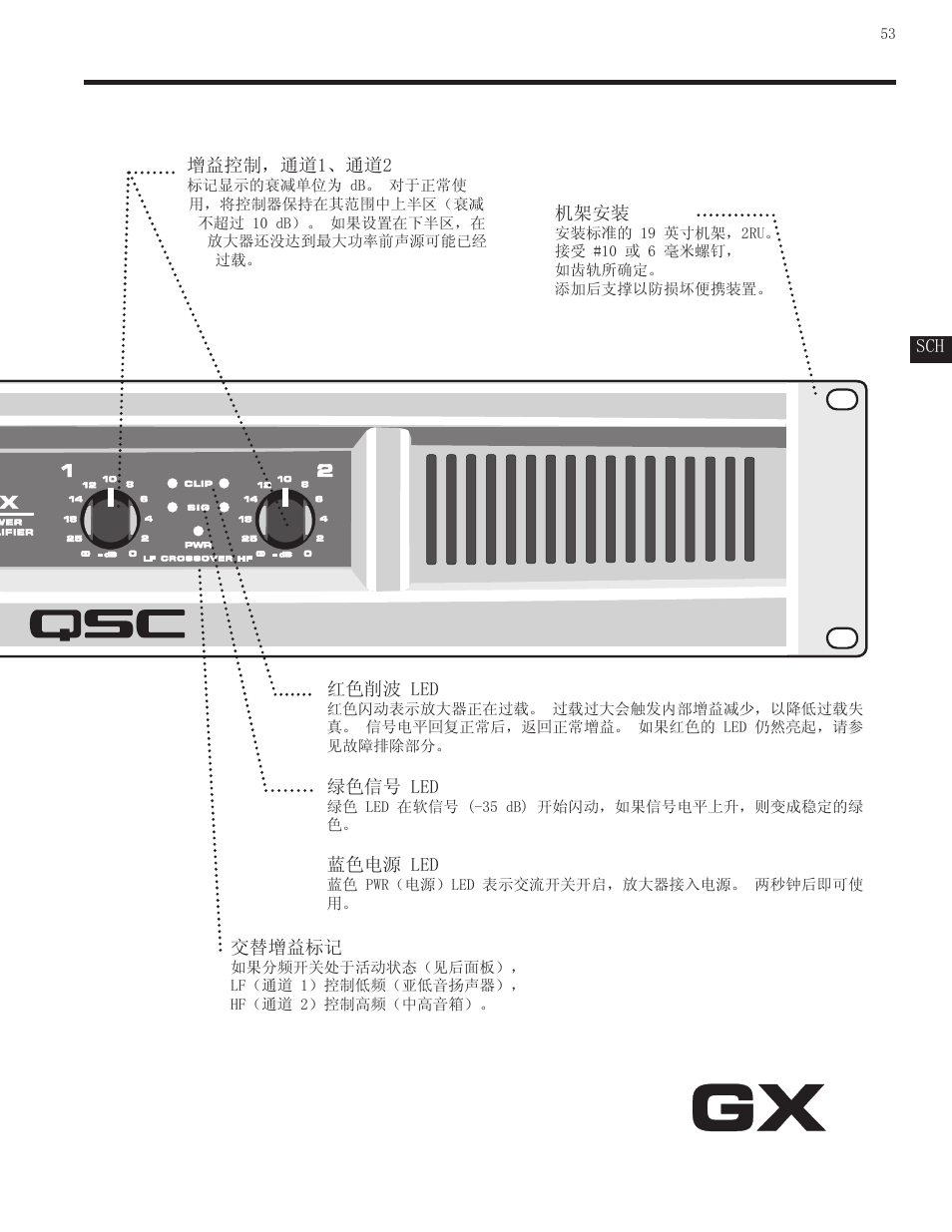 QSC Audio GX3 300 User Manual | Page 53 / 60