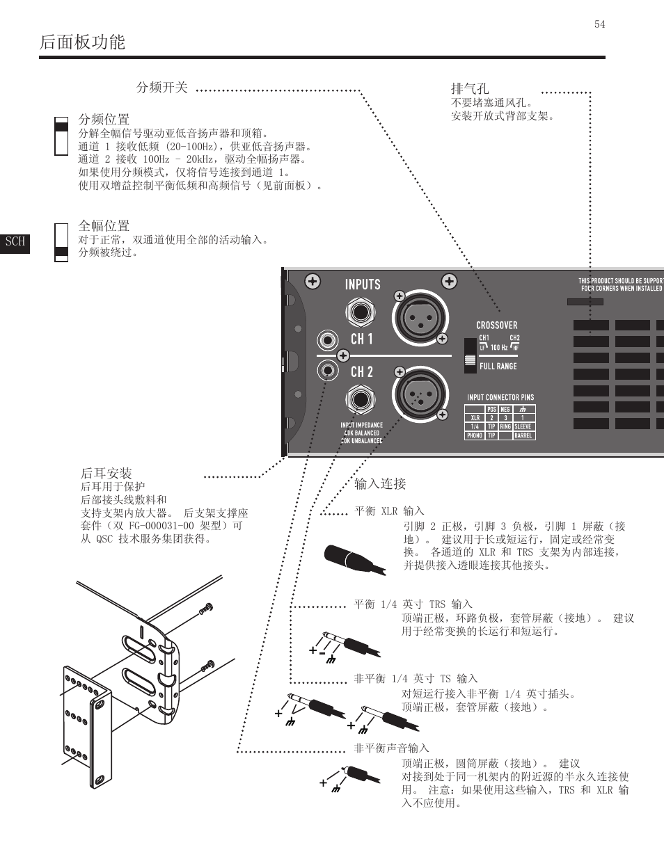 后面板功能 | QSC Audio GX3 300 User Manual | Page 54 / 60