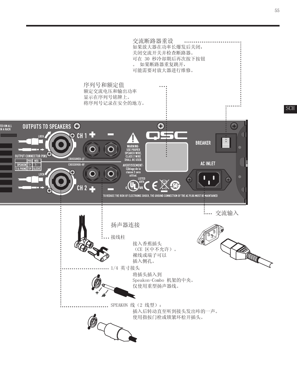 QSC Audio GX3 300 User Manual | Page 55 / 60