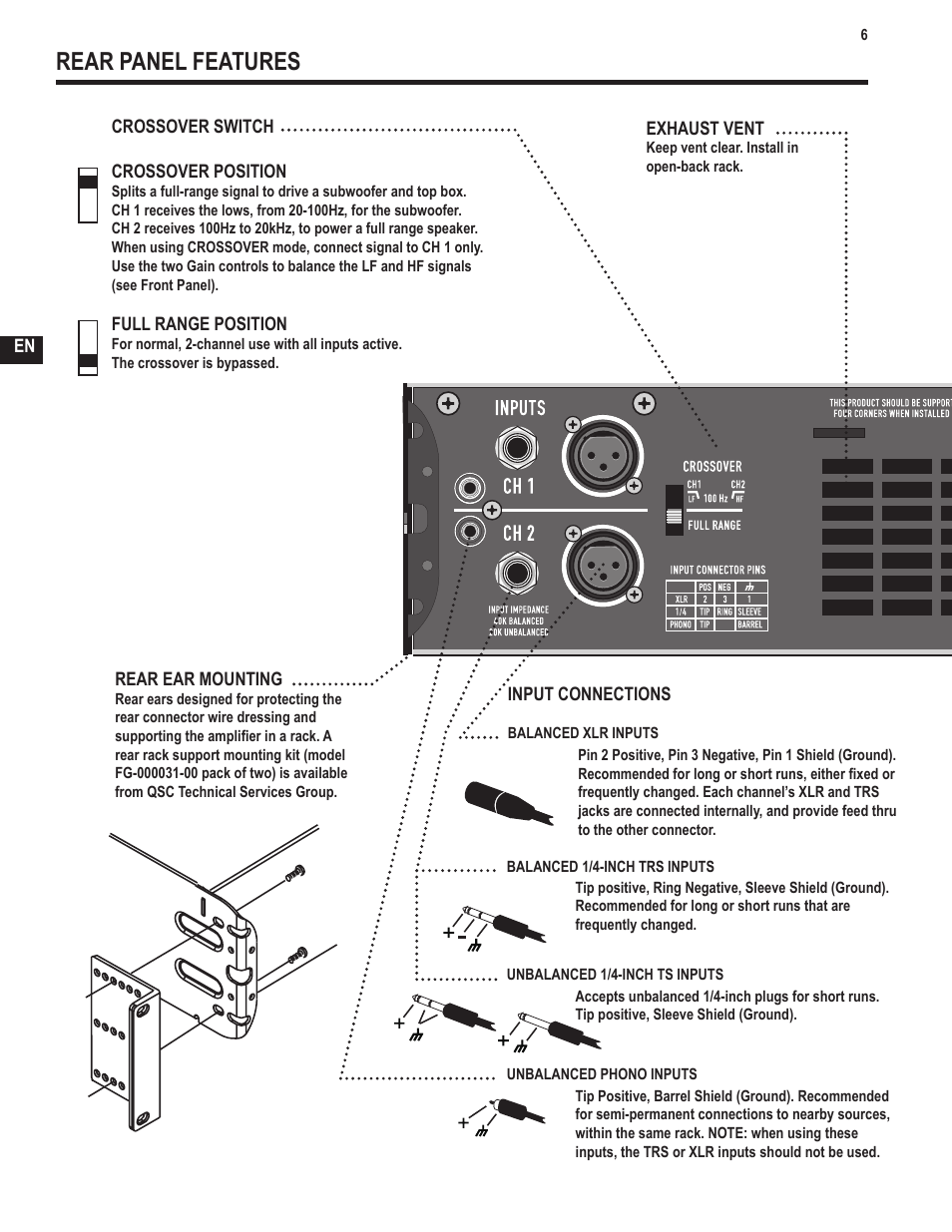 Rear panel features | QSC Audio GX3 300 User Manual | Page 6 / 60