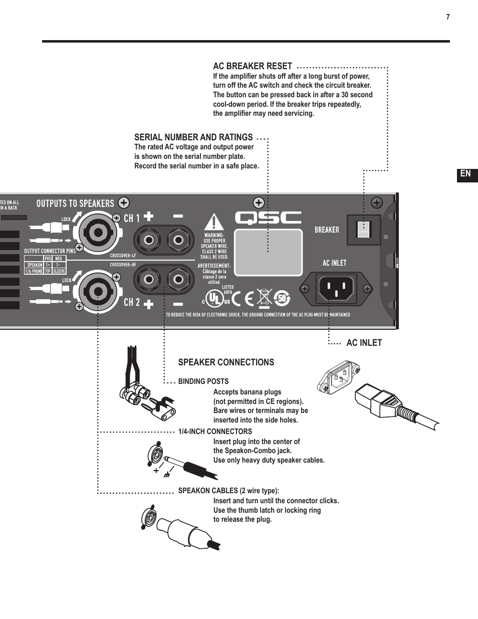 QSC Audio GX3 300 User Manual | Page 7 / 60