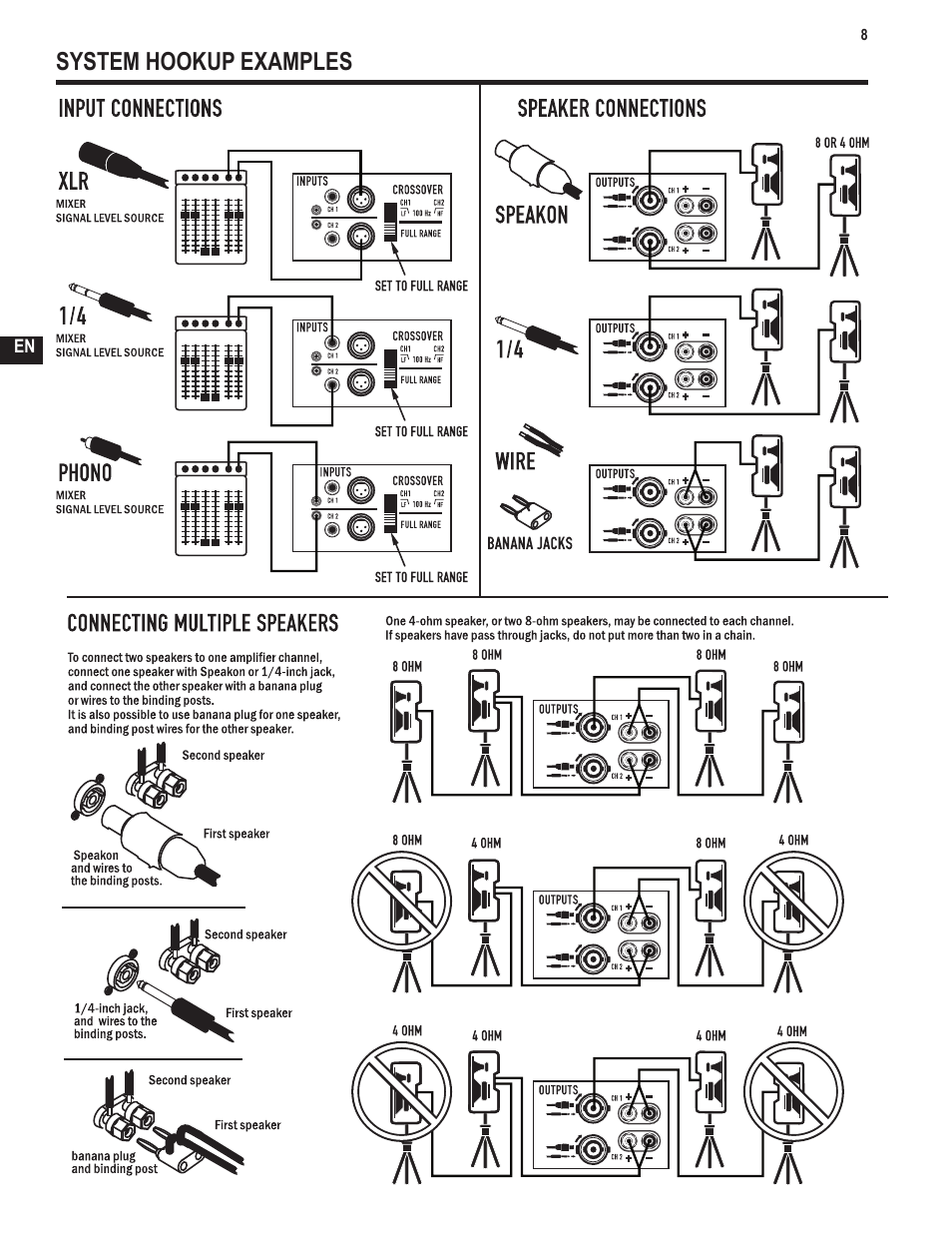 System hookup examples | QSC Audio GX3 300 User Manual | Page 8 / 60