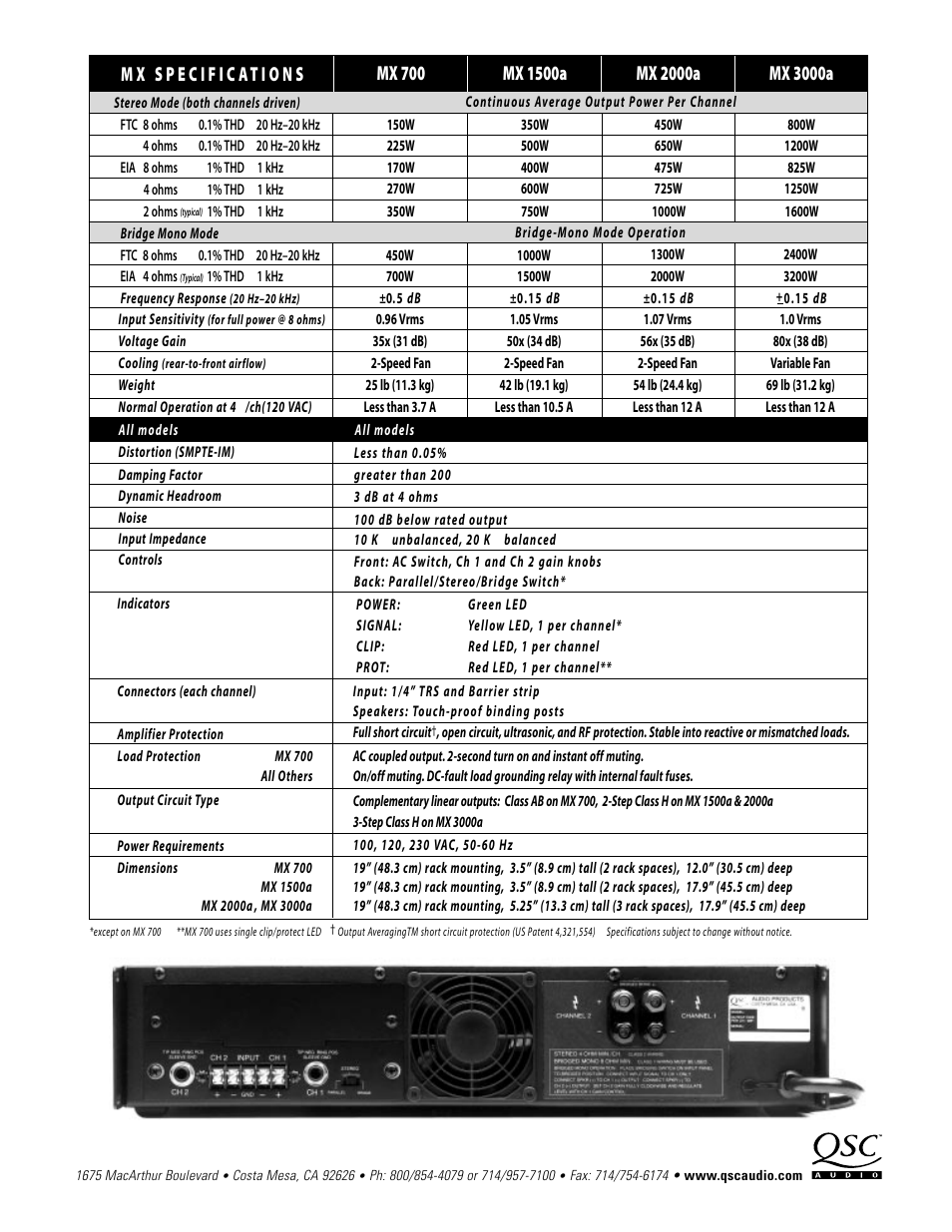 Mx 700 | QSC Audio MX 1500a User Manual | Page 2 / 2