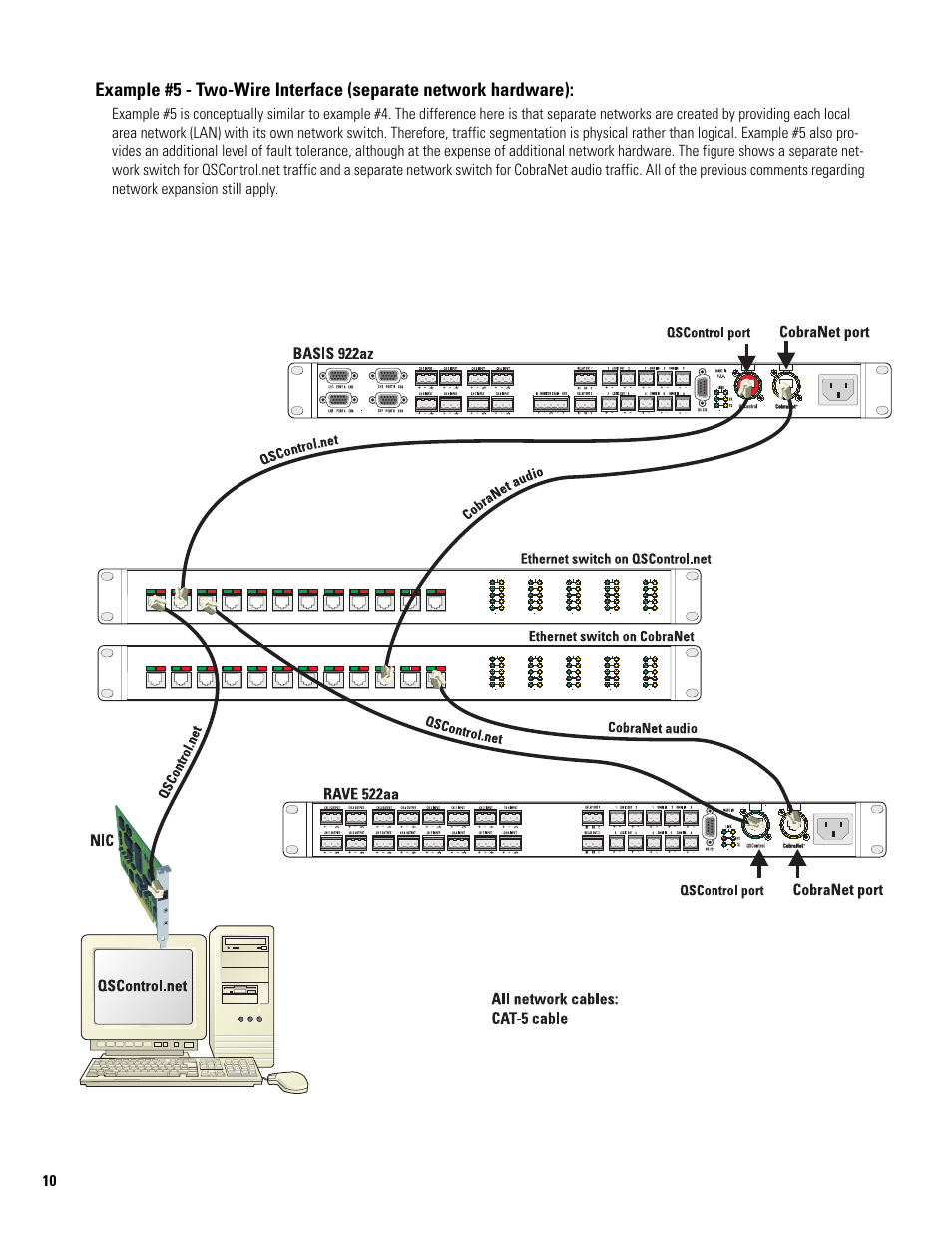 QSC Audio 522AA User Manual | Page 10 / 26