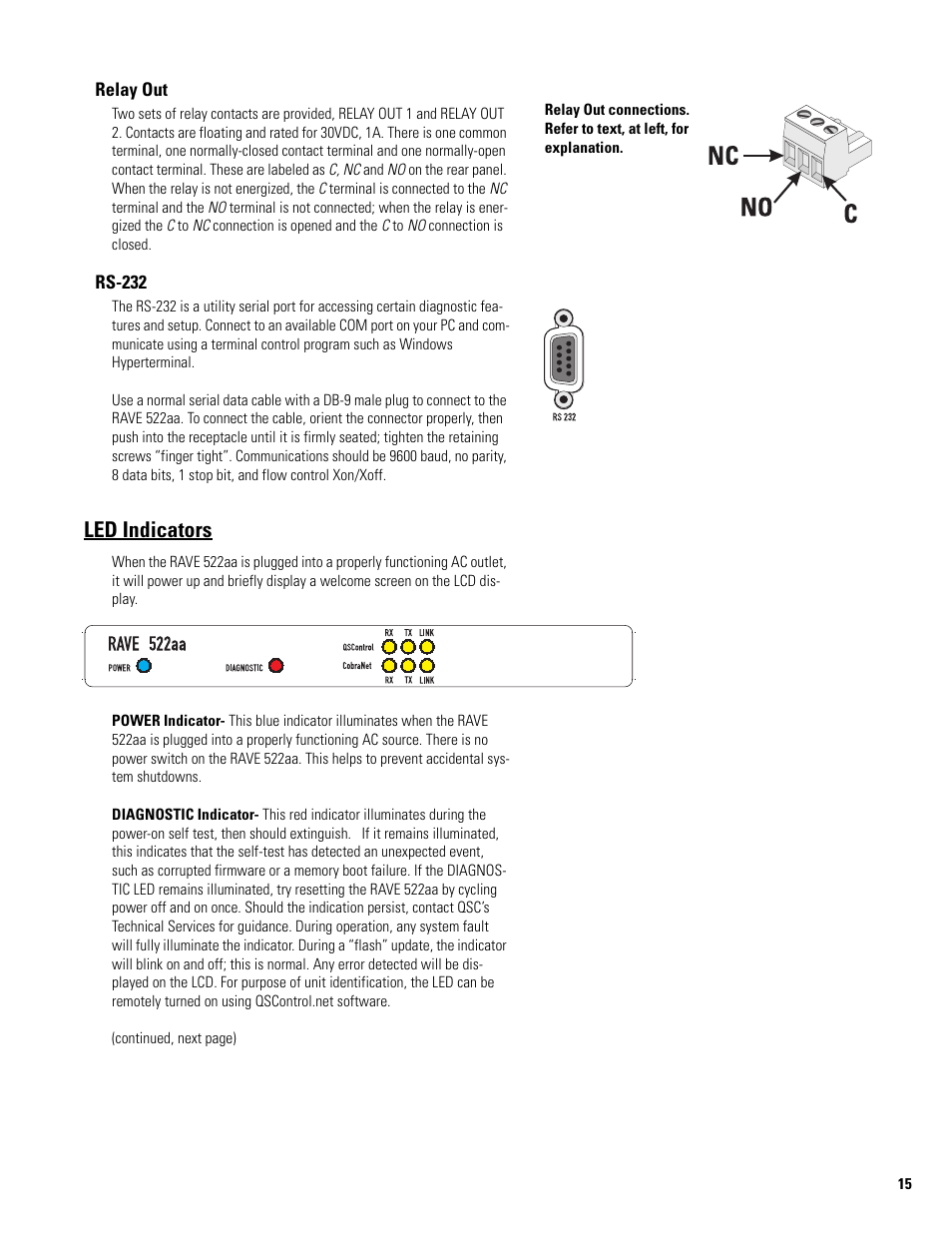 Led indicators | QSC Audio 522AA User Manual | Page 15 / 26