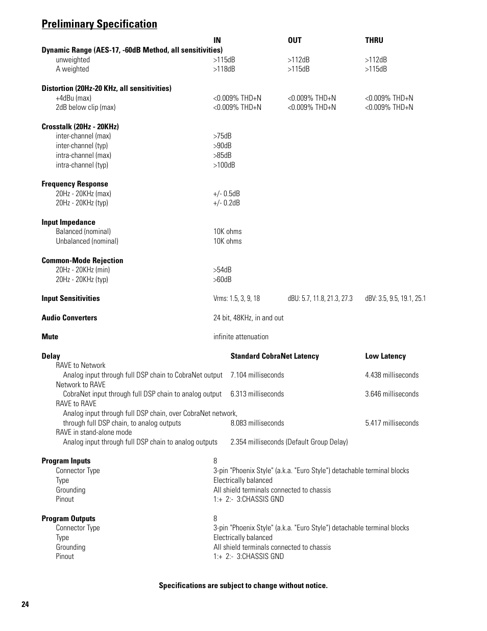 Preliminary specification | QSC Audio 522AA User Manual | Page 24 / 26