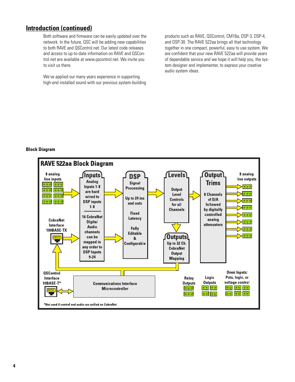 Introduction (continued) | QSC Audio 522AA User Manual | Page 4 / 26