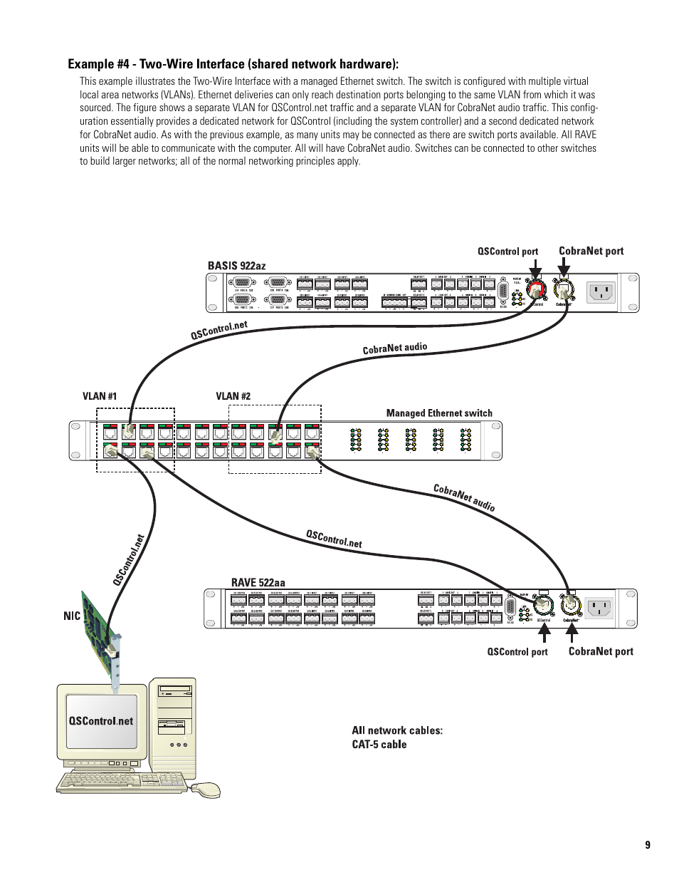 QSC Audio 522AA User Manual | Page 9 / 26