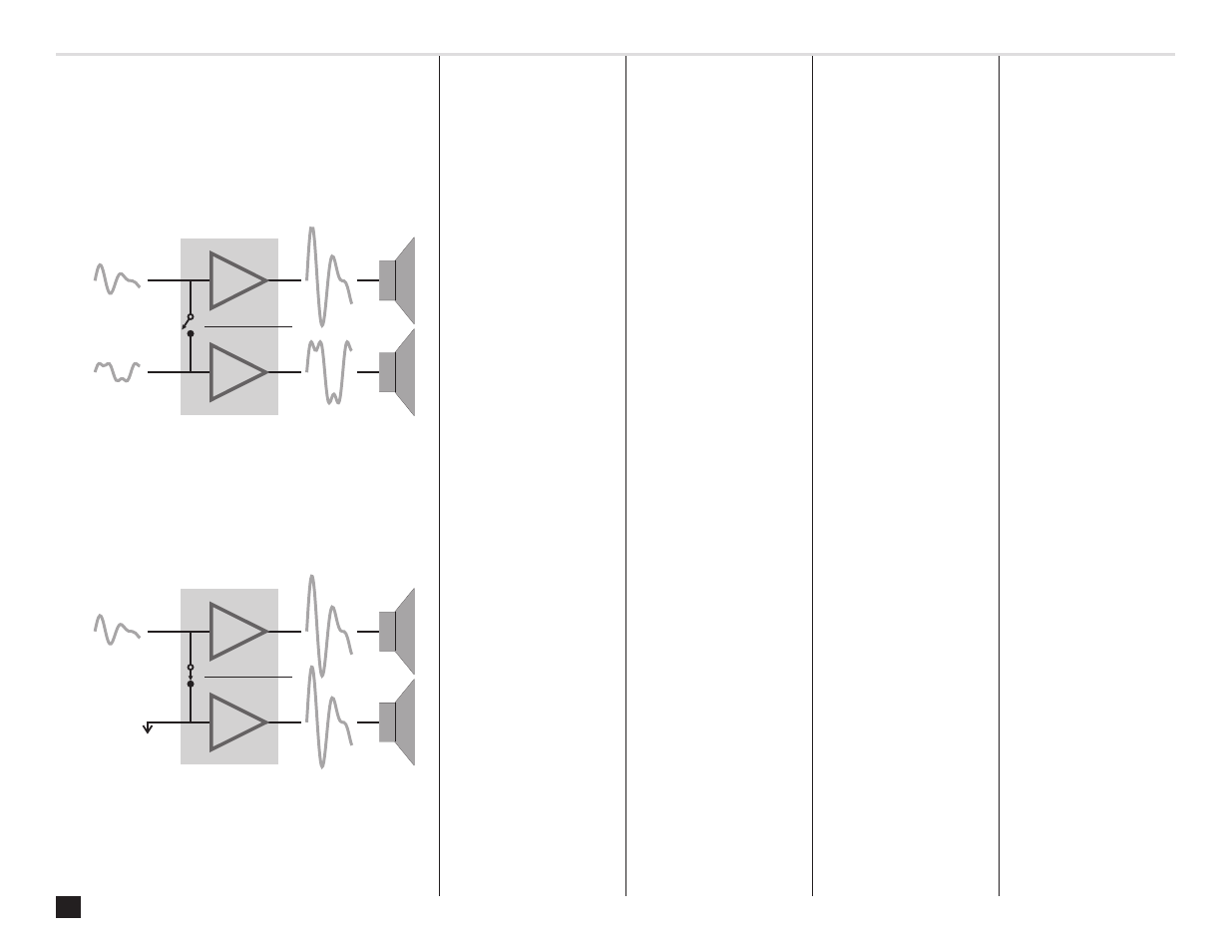 Features & setup, Stereo, bi-amp, 2-channel, Parallel | QSC Audio PLX 3402 User Manual | Page 12 / 32