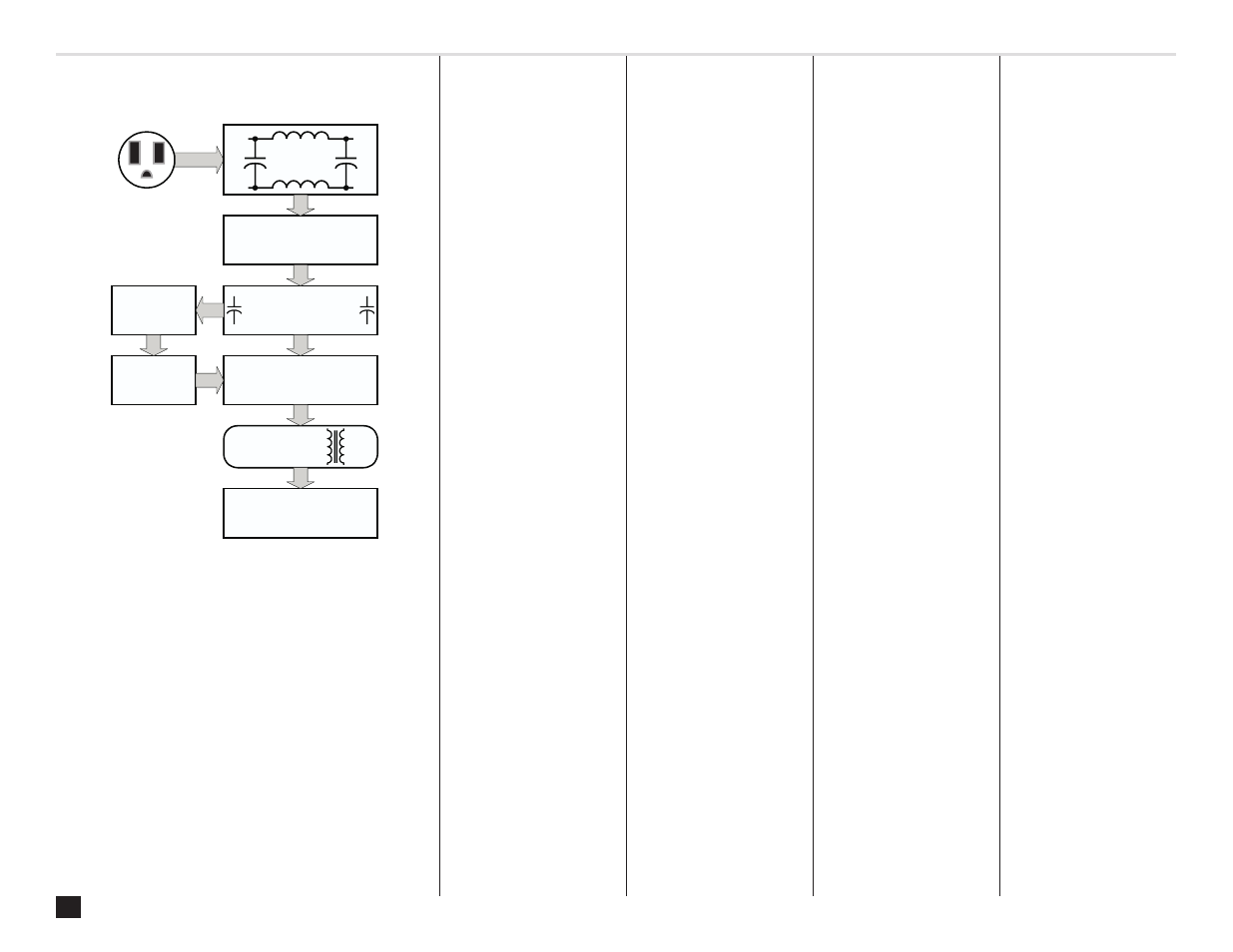 Inner workings, Operación interna, Innerer aufbau | QSC Audio PLX 3402 User Manual | Page 26 / 32