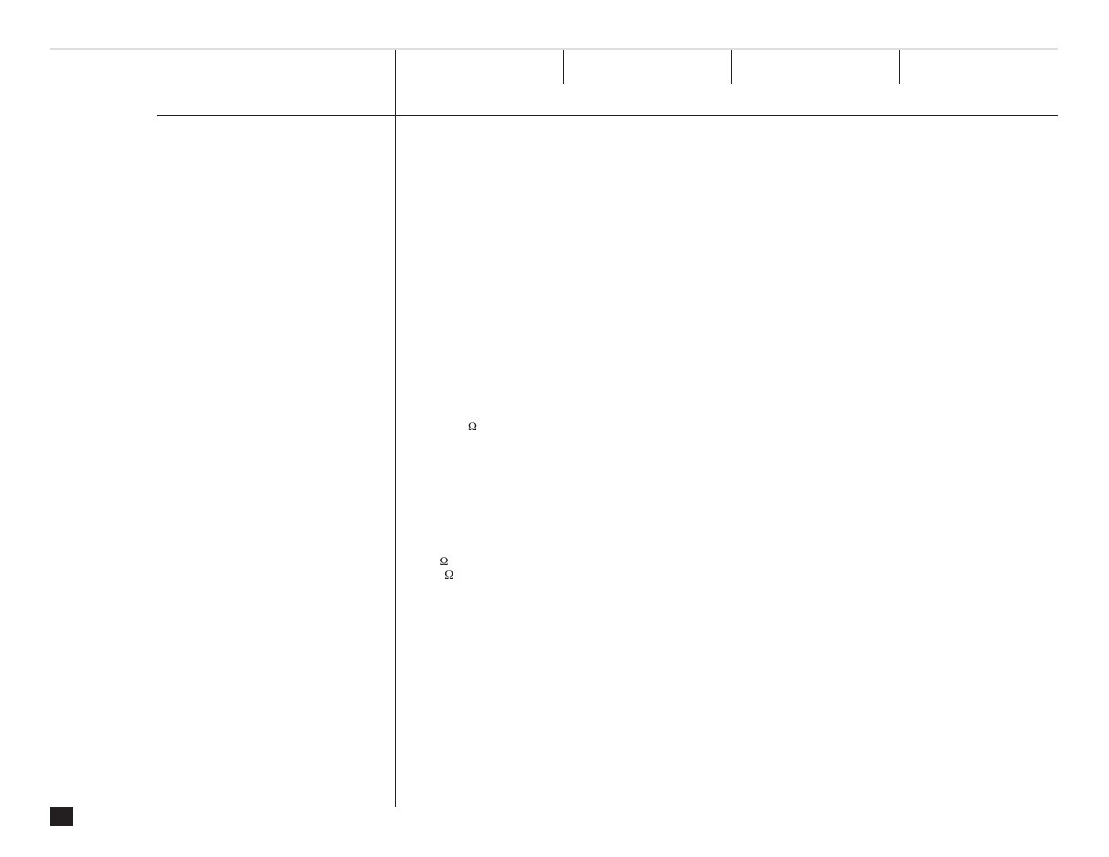 QSC Audio PLX 3402 User Manual | Page 28 / 32