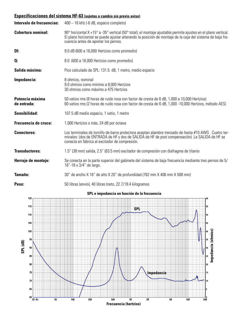 QSC Audio SC-322 User Manual | Page 13 / 42