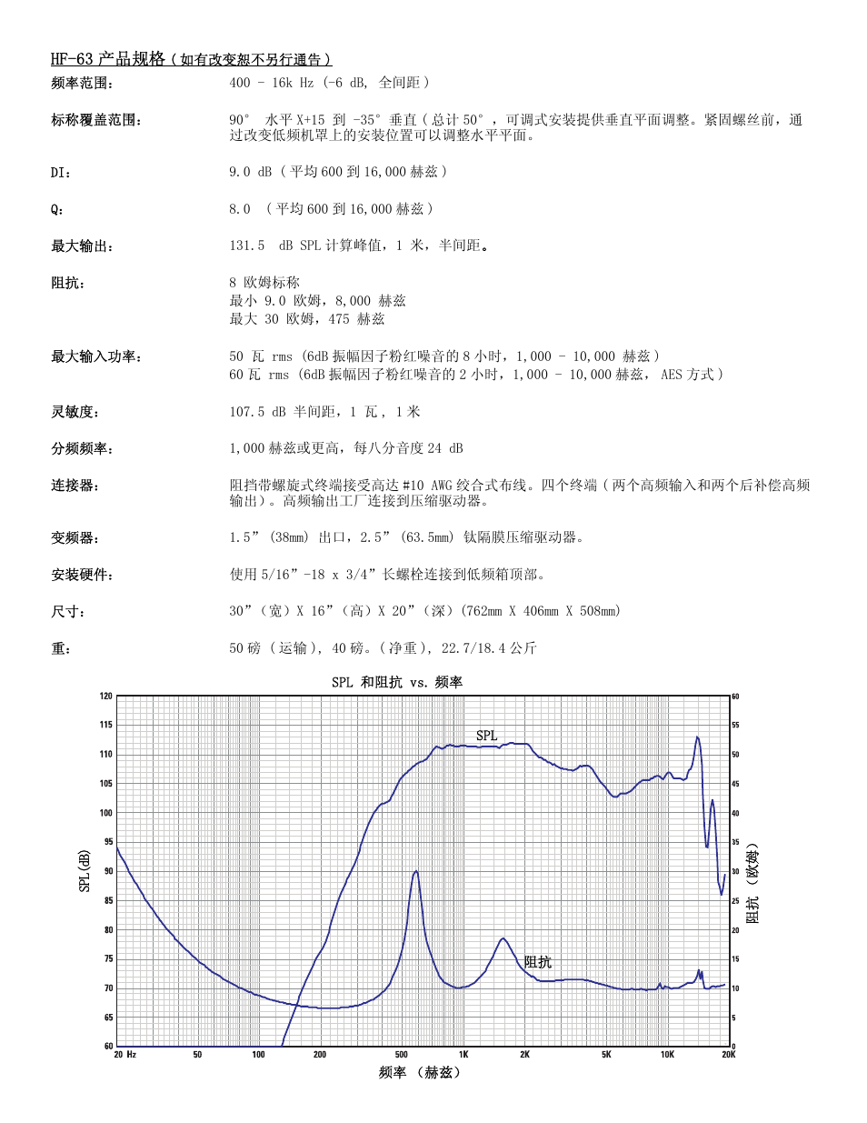 QSC Audio SC-322 User Manual | Page 37 / 42
