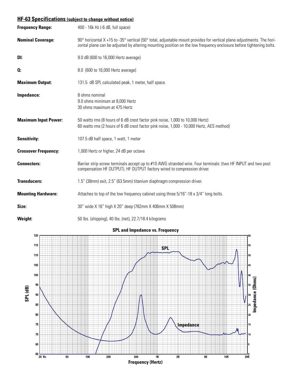QSC Audio SC-322 User Manual | Page 5 / 42