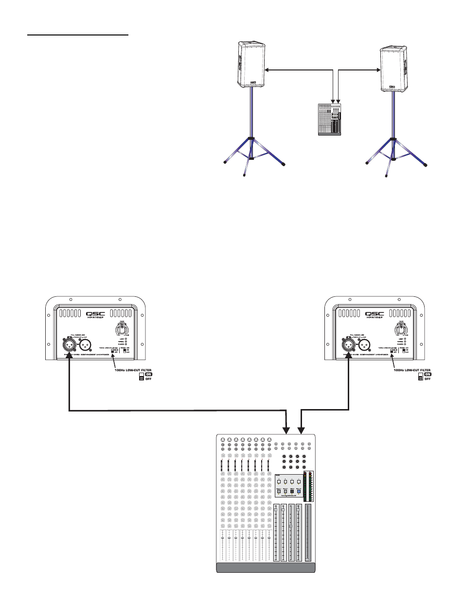 Application example #1 | QSC Audio HPR151W User Manual | Page 11 / 20