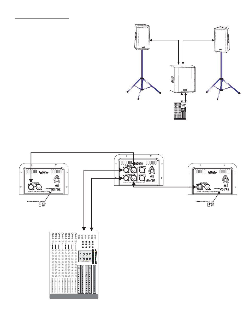 Application example #2 | QSC Audio HPR151W User Manual | Page 12 / 20