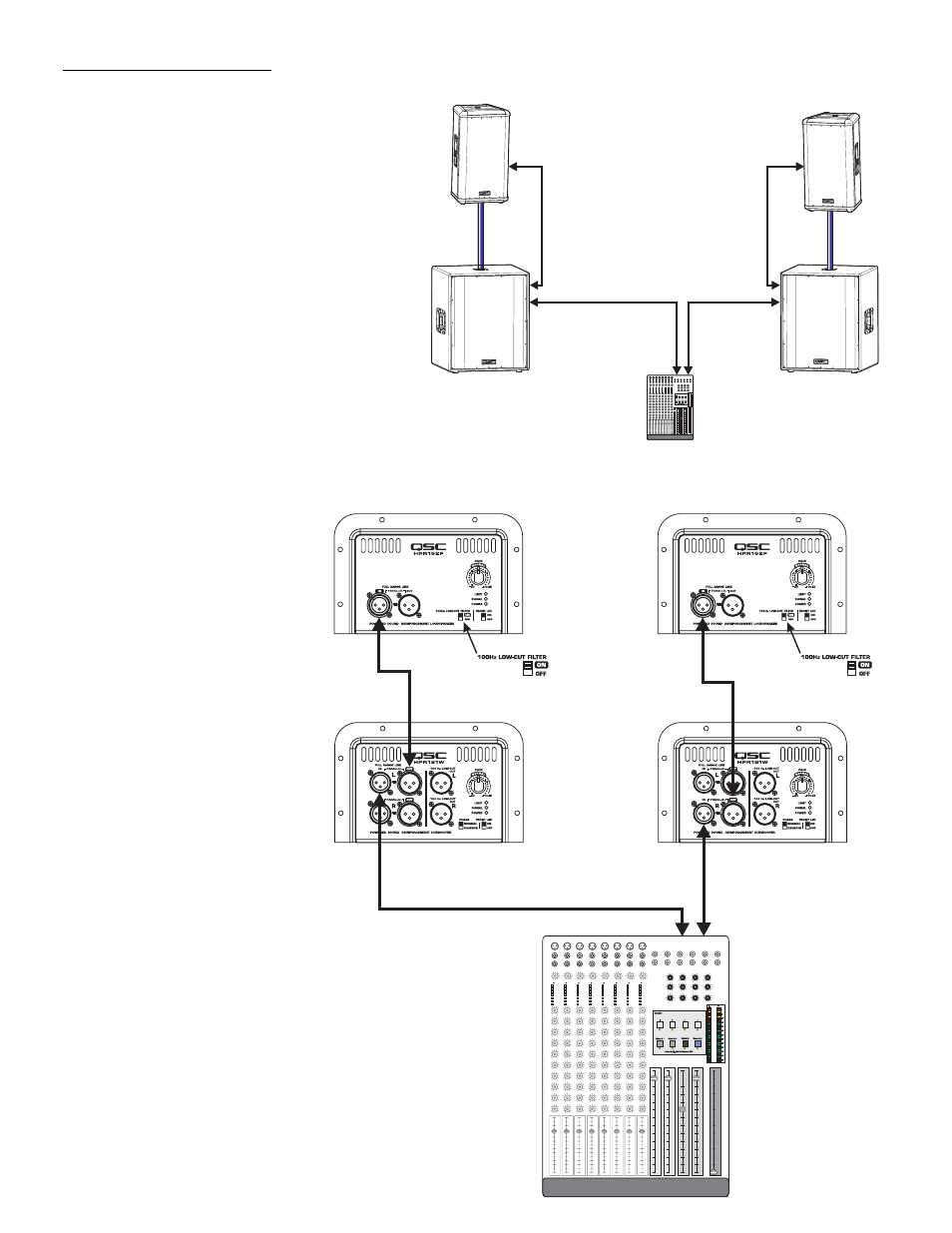 Application example #3 | QSC Audio HPR151W User Manual | Page 13 / 20