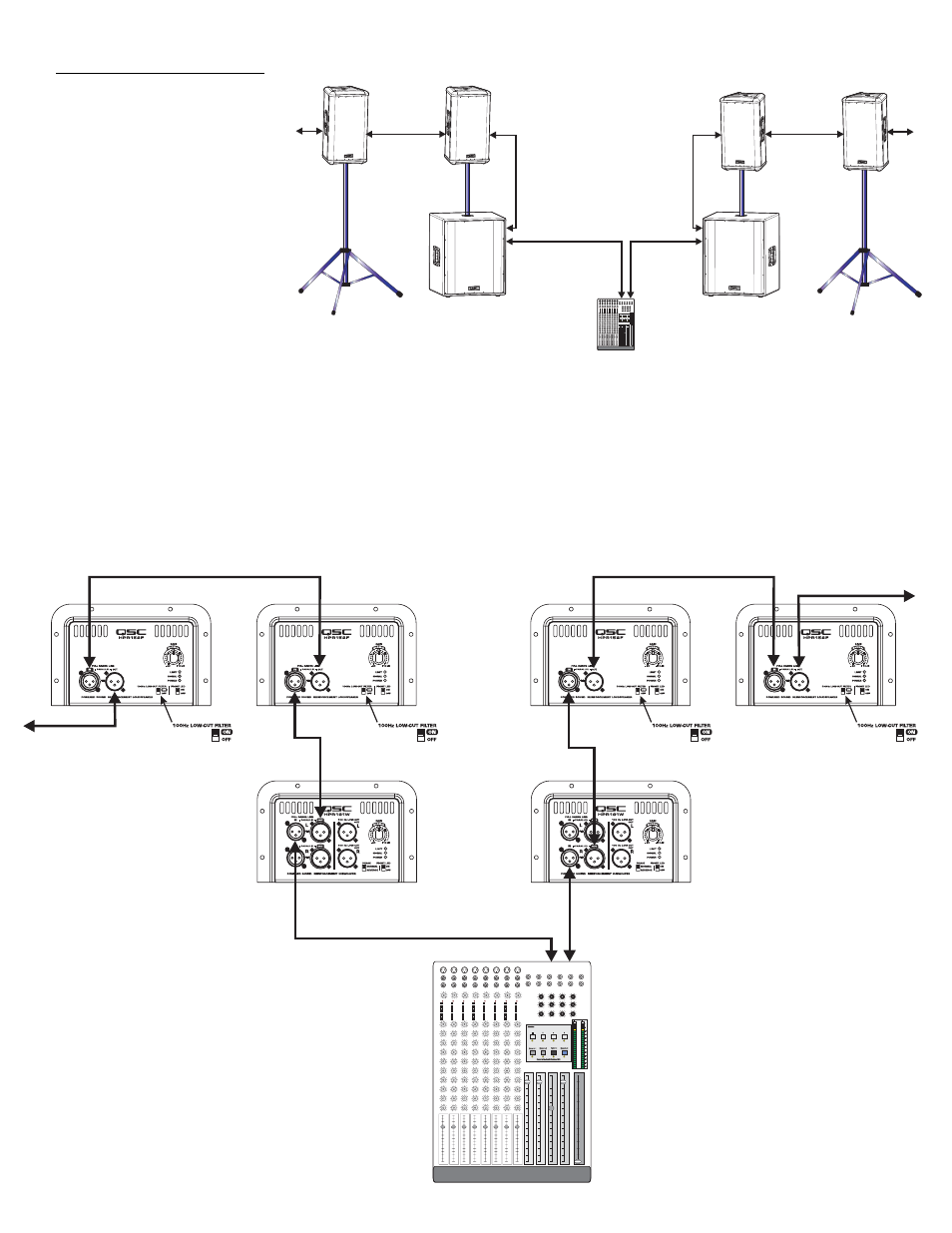 Application example #4 | QSC Audio HPR151W User Manual | Page 14 / 20