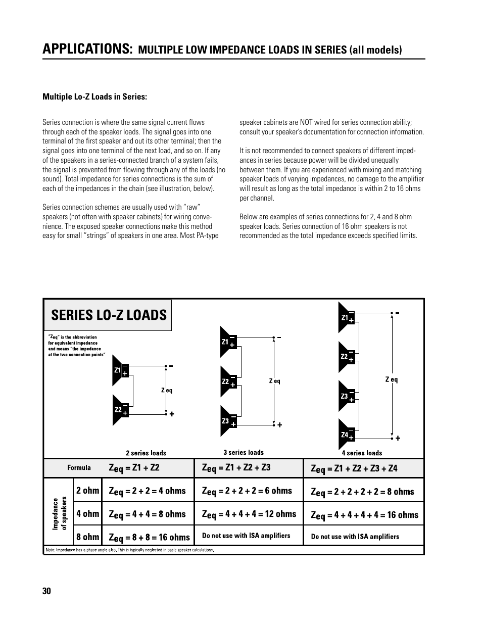 Applications | QSC Audio ISA 500T User Manual | Page 30 / 40