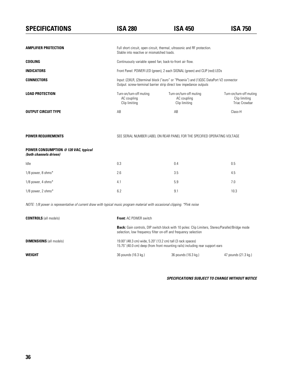 QSC Audio ISA 500T User Manual | Page 36 / 40