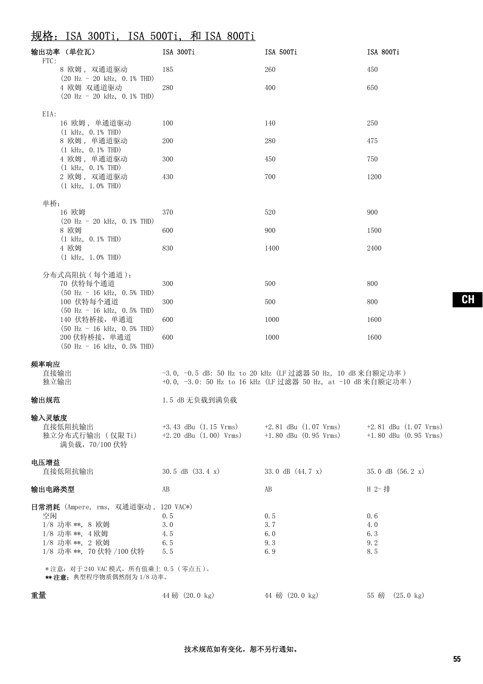 规格：isa 300ti, isa 500ti, 和isa 800ti | QSC Audio SA 1350 User Manual | Page 55 / 56