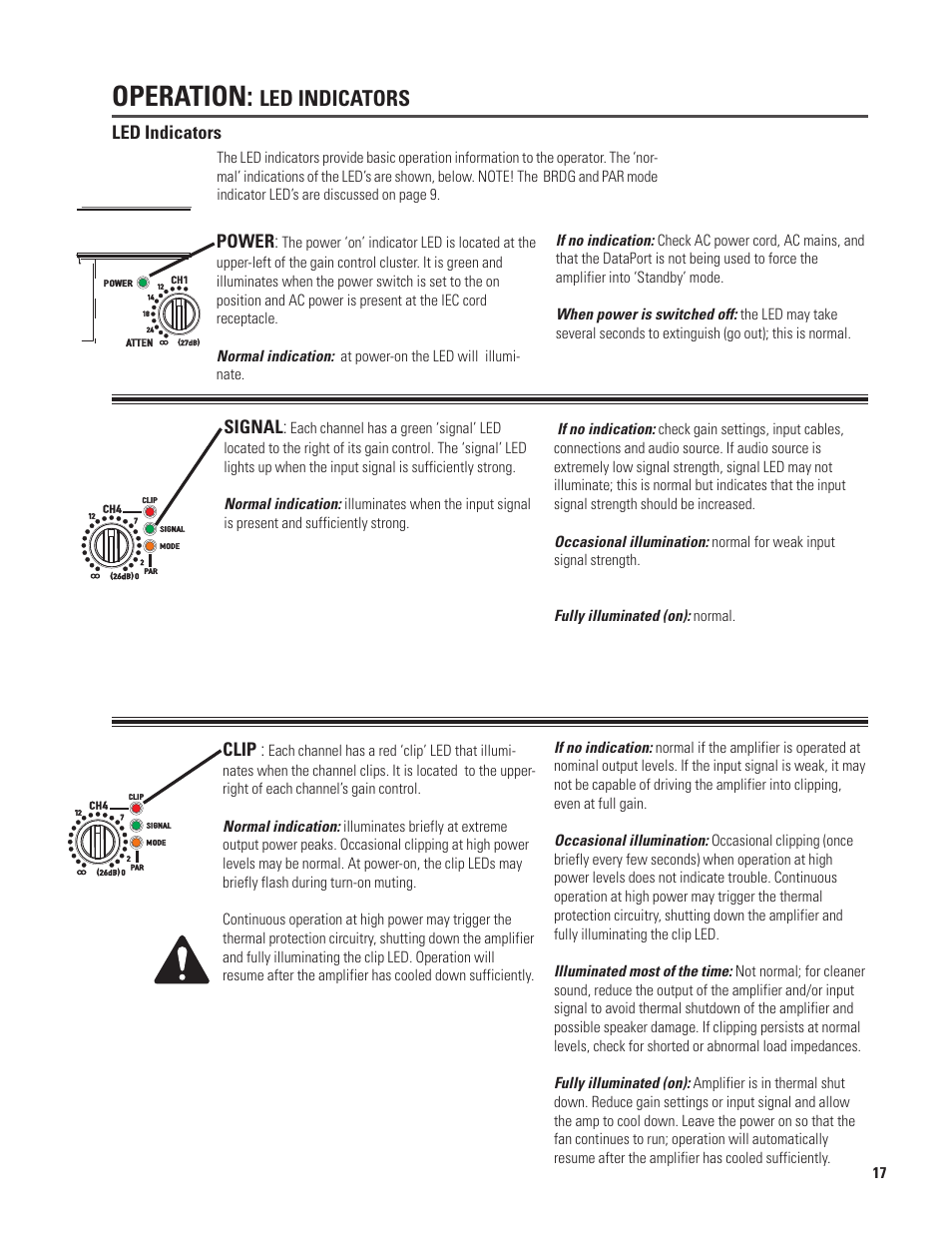 Operation, Led indicators | QSC Audio CX168 User Manual | Page 17 / 36