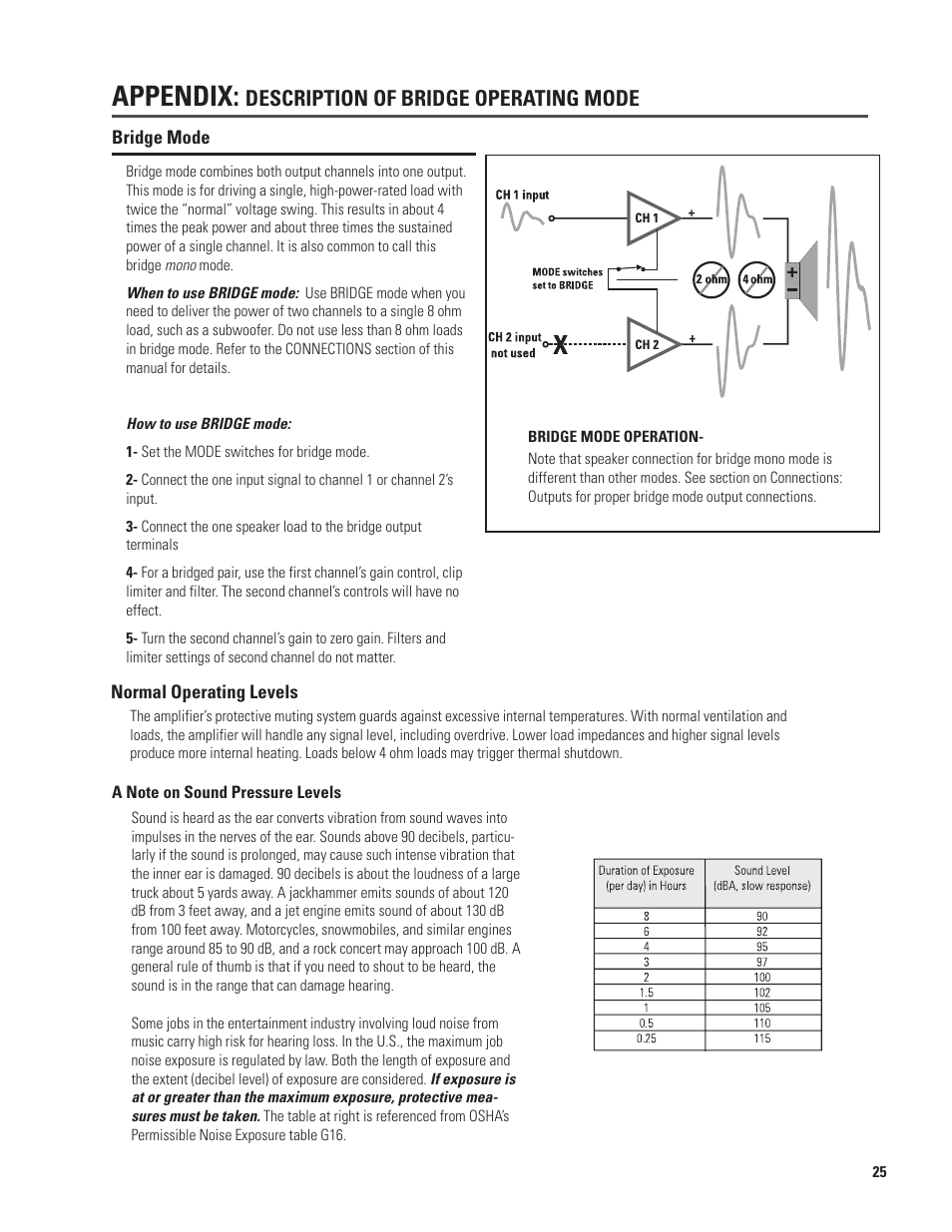 Appendix, Description of bridge operating mode | QSC Audio CX168 User Manual | Page 25 / 36