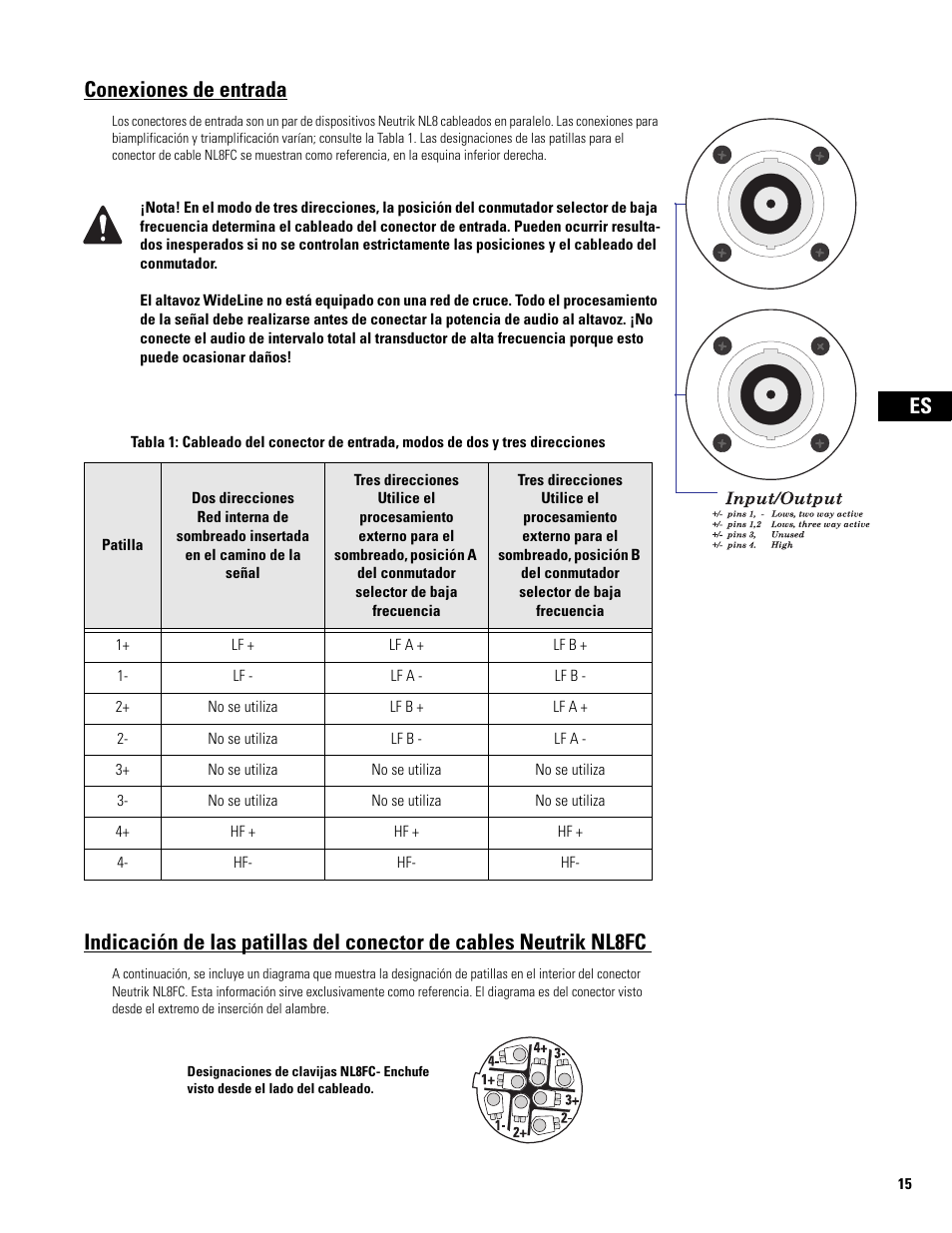 Conexiones de entrada | QSC Audio WL2102 User Manual | Page 15 / 56