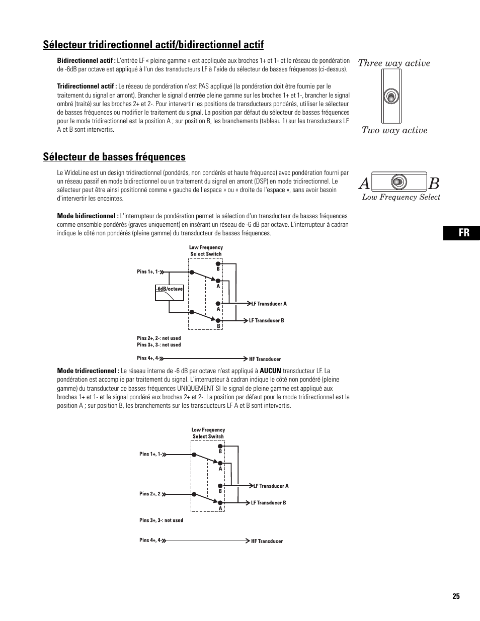 Sélecteur de basses fréquences | QSC Audio WL2102 User Manual | Page 25 / 56