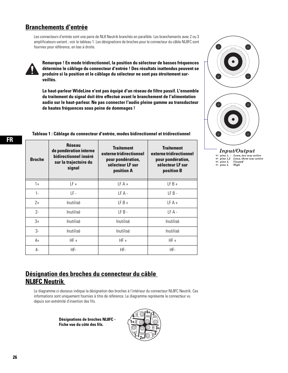 Branchements d'entrée | QSC Audio WL2102 User Manual | Page 26 / 56