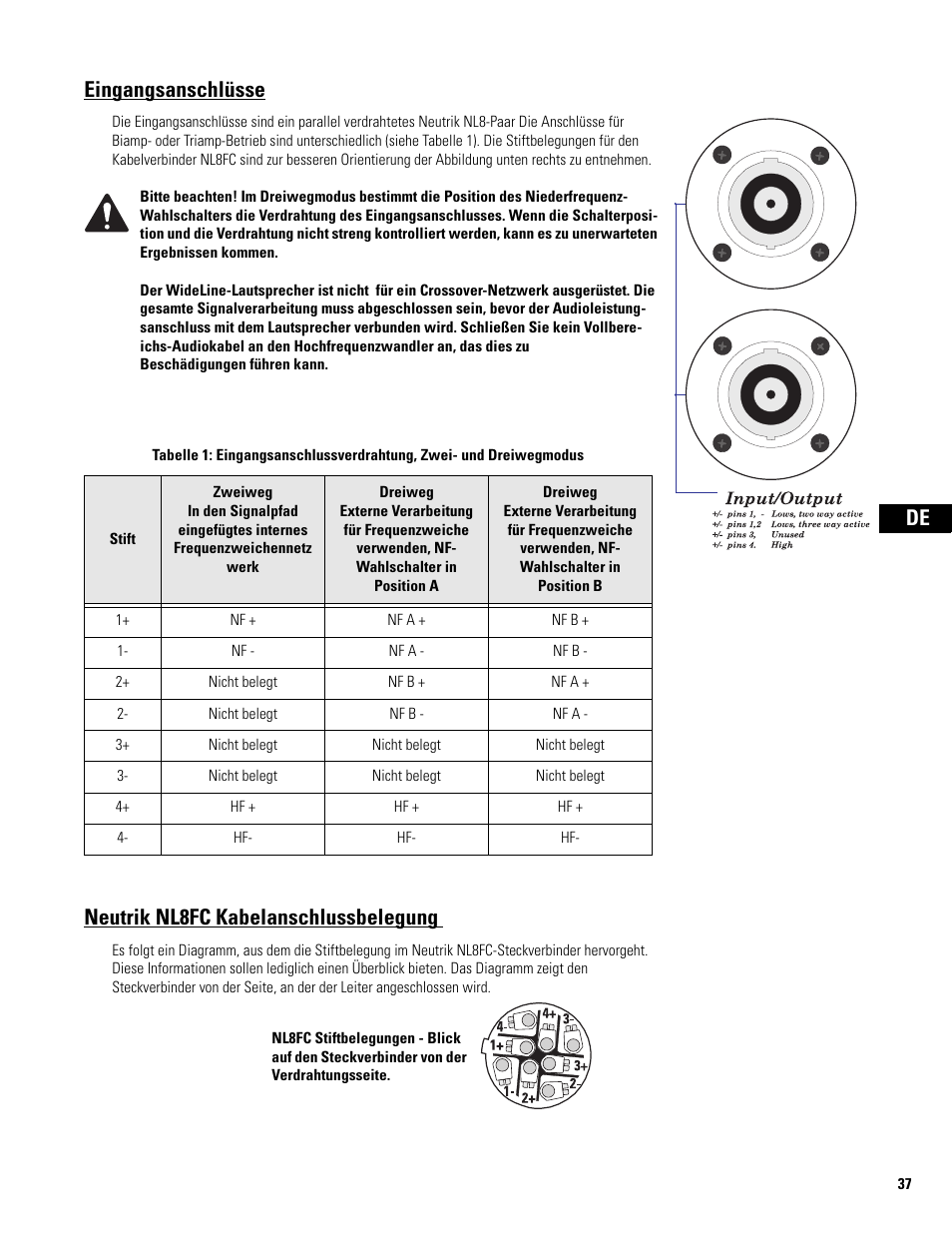 Eingangsanschlüsse, Neutrik nl8fc kabelanschlussbelegung | QSC Audio WL2102 User Manual | Page 37 / 56