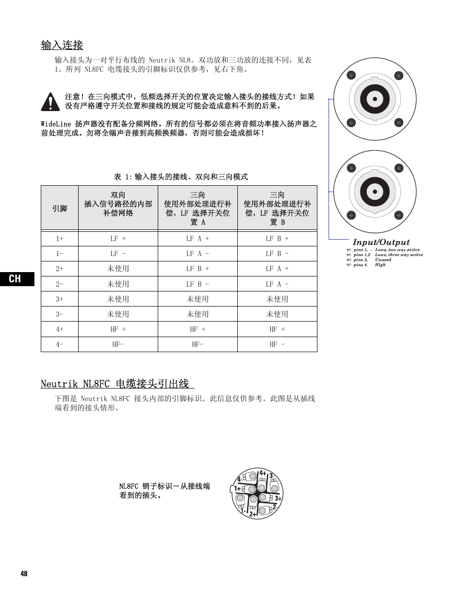 输入连接, Neutrik nl8fc 电缆接头引出线 | QSC Audio WL2102 User Manual | Page 48 / 56