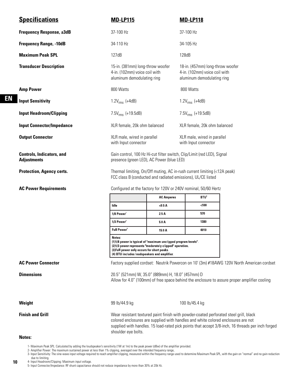 Specifications, En specifications | QSC Audio MD-LP118 User Manual | Page 10 / 56