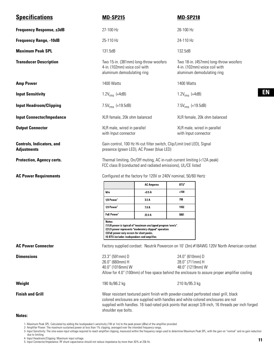 En specifications | QSC Audio MD-LP118 User Manual | Page 11 / 56