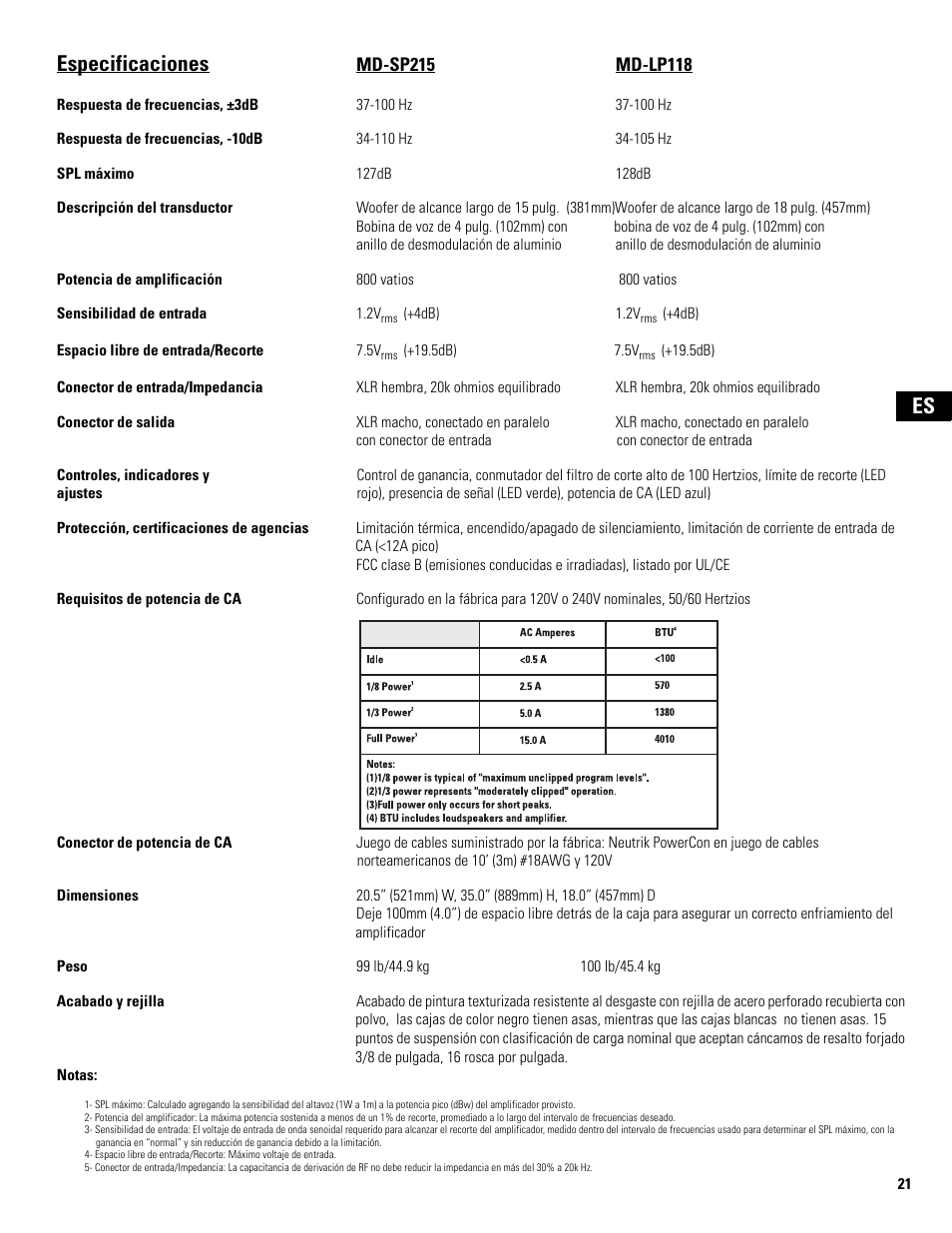 Especificaciones, Es especificaciones | QSC Audio MD-LP118 User Manual | Page 21 / 56