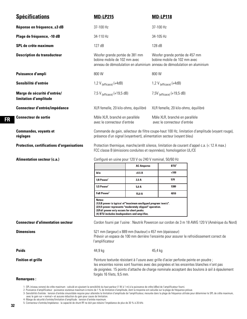 Spécifications, Fr spécifications | QSC Audio MD-LP118 User Manual | Page 32 / 56