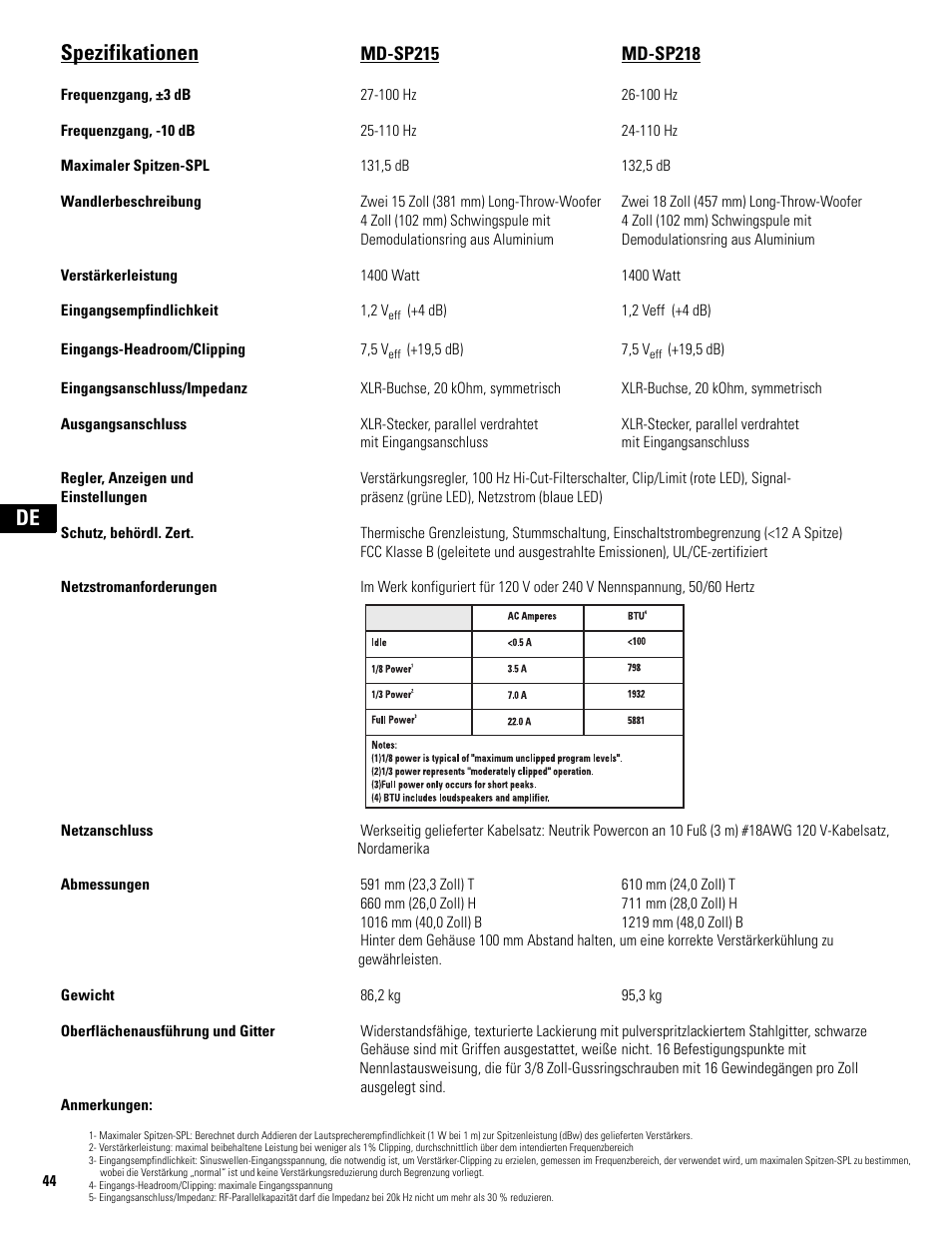 De spezifikationen | QSC Audio MD-LP118 User Manual | Page 44 / 56