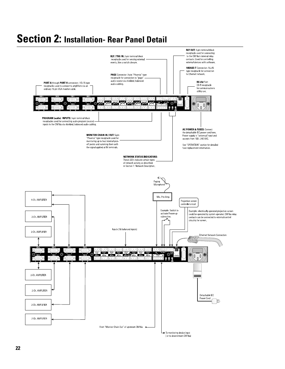QSC Audio Amplifier Network Monitor CM16a User Manual | Page 22 / 40