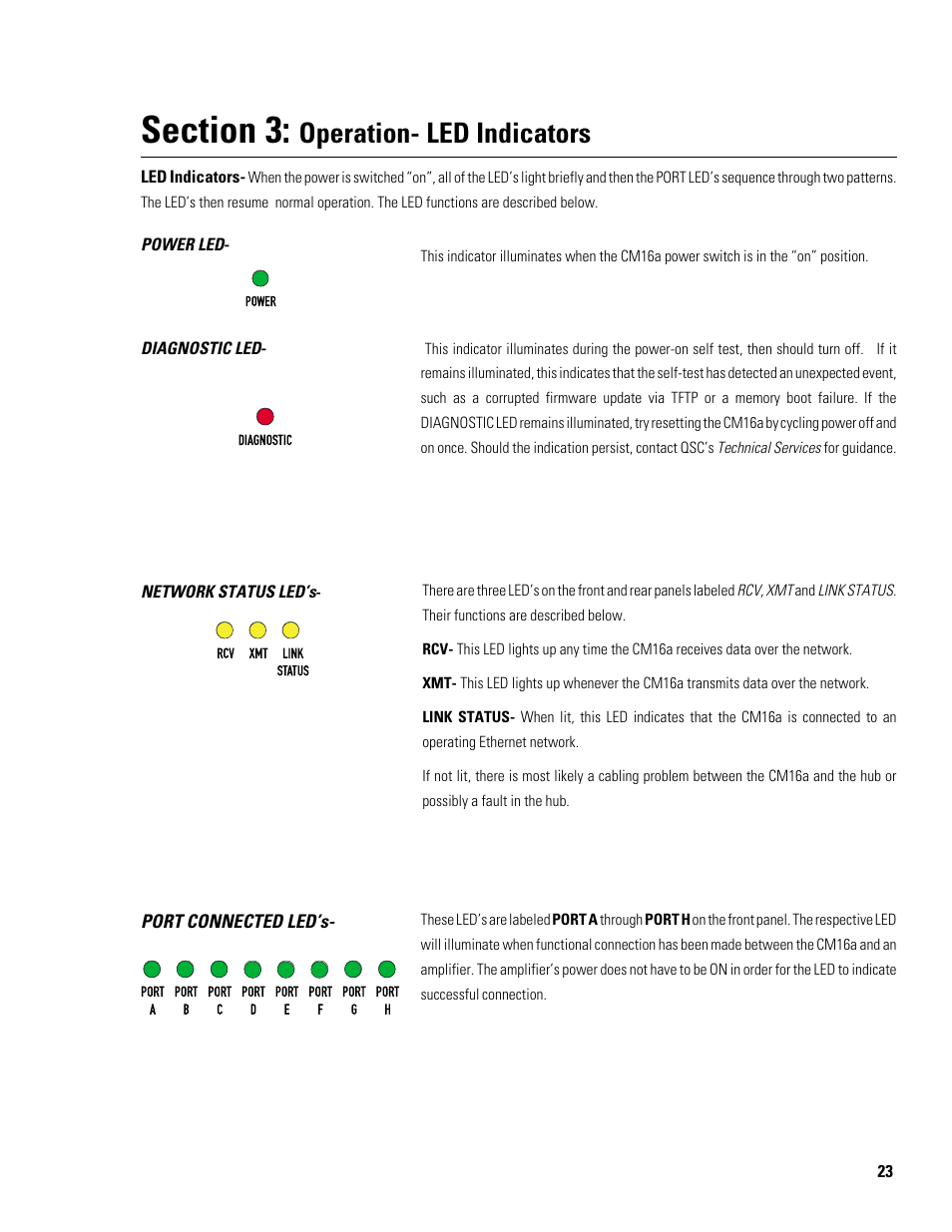 Operation- led indicators | QSC Audio Amplifier Network Monitor CM16a User Manual | Page 23 / 40