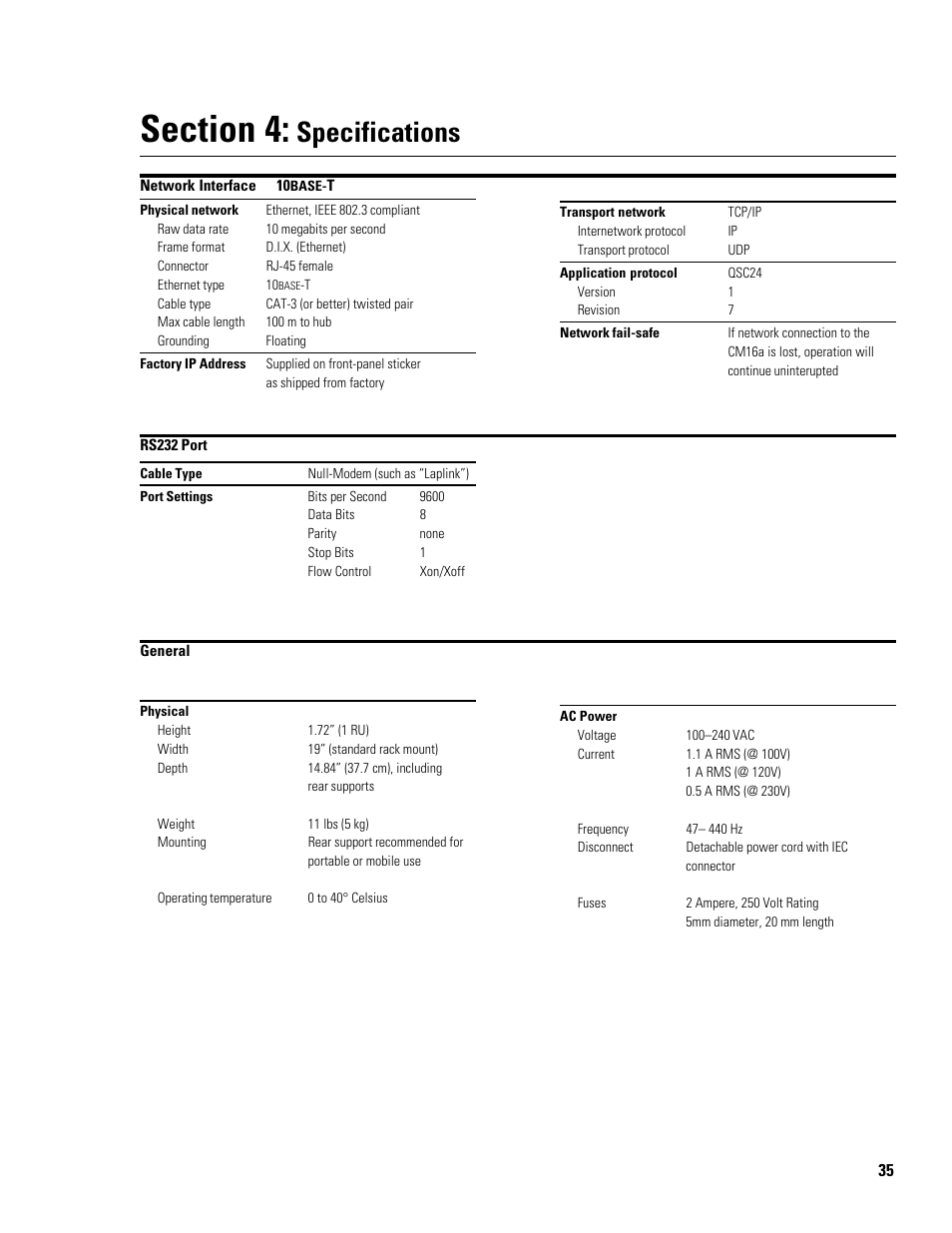 Specifications | QSC Audio Amplifier Network Monitor CM16a User Manual | Page 35 / 40