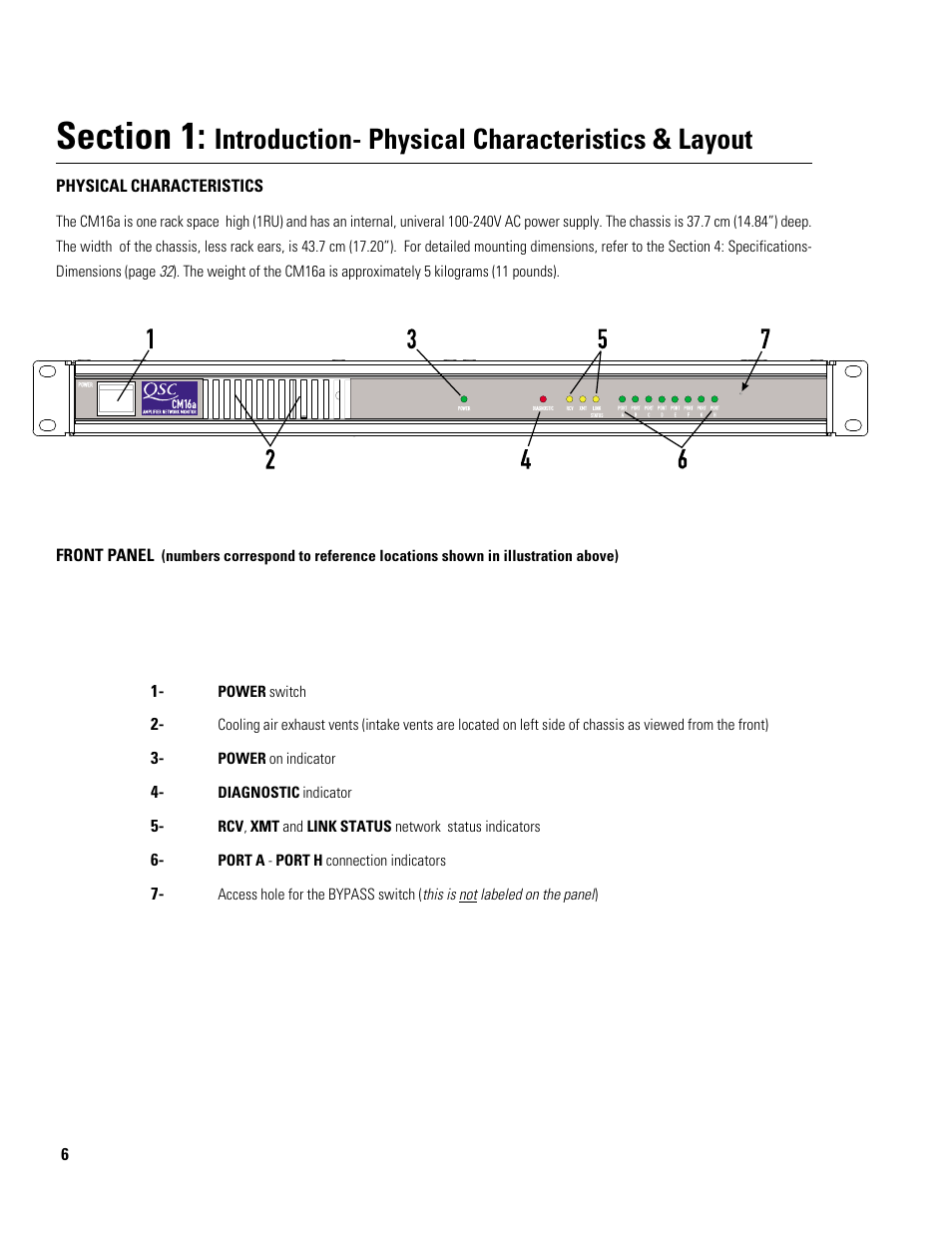 Introduction- physical characteristics & layout | QSC Audio Amplifier Network Monitor CM16a User Manual | Page 6 / 40