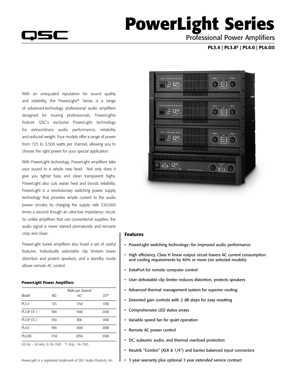 QSC Audio PowerLight PL6.0II User Manual | 2 pages