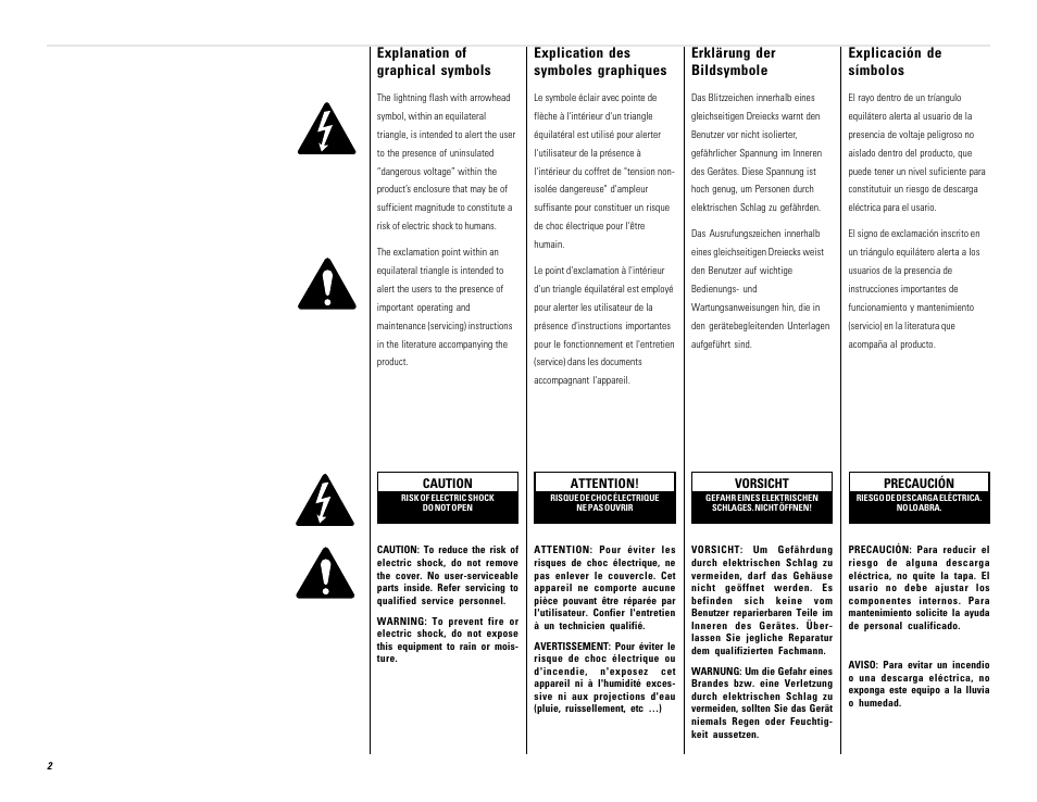 Erklärung der bildsymbole, Explicación de símbolos, Explanation of graphical symbols | Explication des symboles graphiques | QSC Audio PL236 User Manual | Page 2 / 40