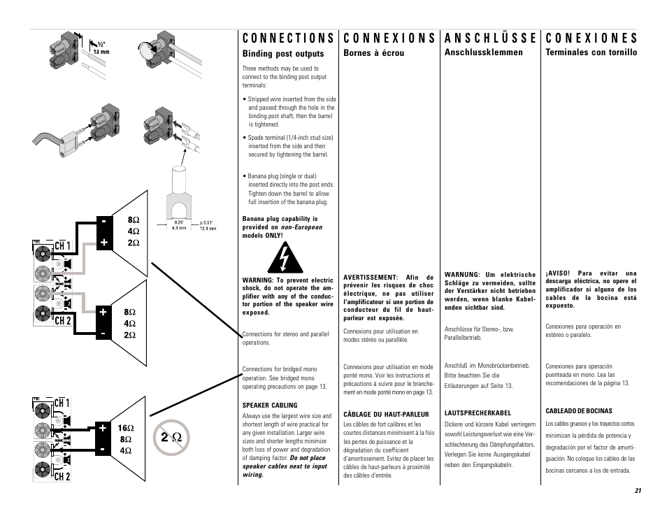 QSC Audio PL236 User Manual | Page 21 / 40