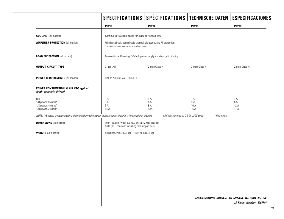 QSC Audio PL236 User Manual | Page 37 / 40