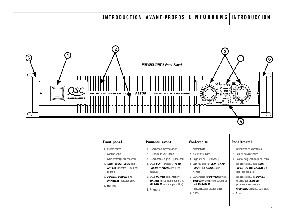 QSC Audio PL236 User Manual | Page 7 / 40