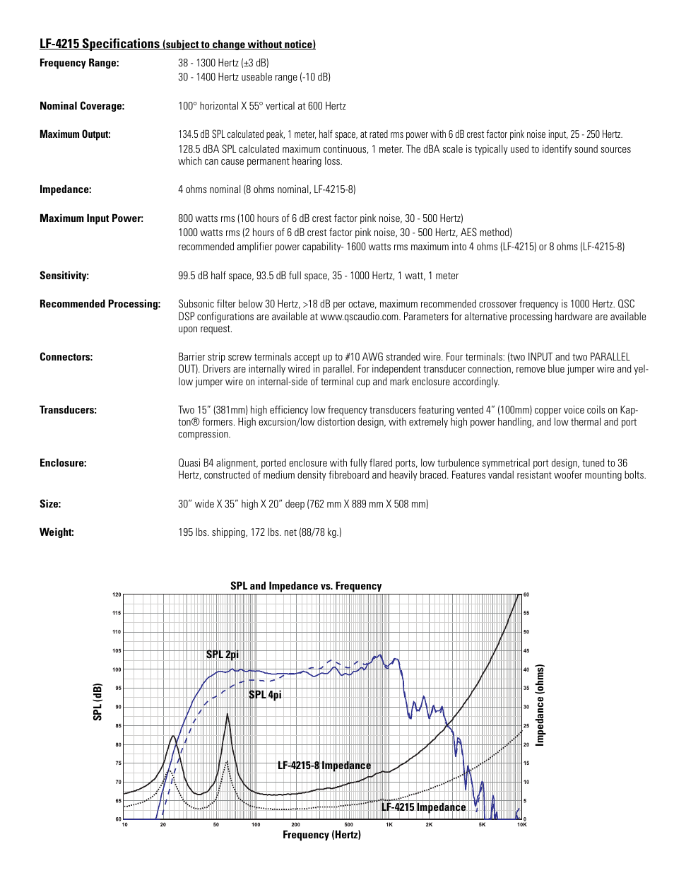 QSC Audio LF-4215-8 User Manual | Page 3 / 4