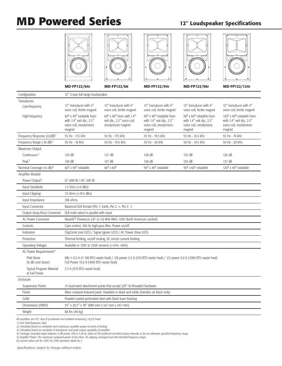 Md powered series, 12" loudspeaker specifications | QSC Audio MD-FP122/66 User Manual | Page 2 / 4