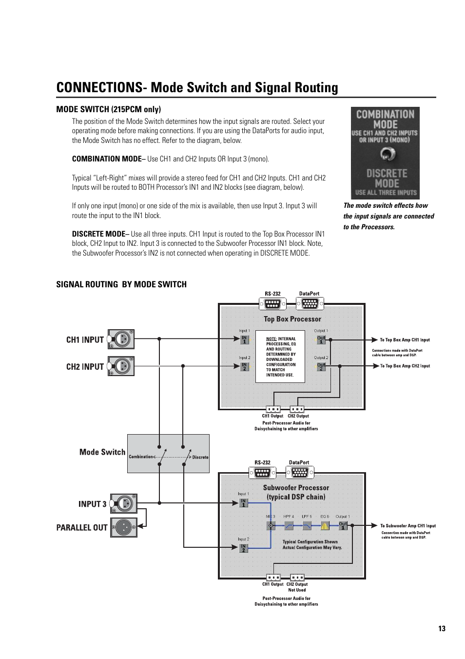 Connections- mode switch and signal routing | QSC Audio ISIS 215PCM User Manual | Page 13 / 41